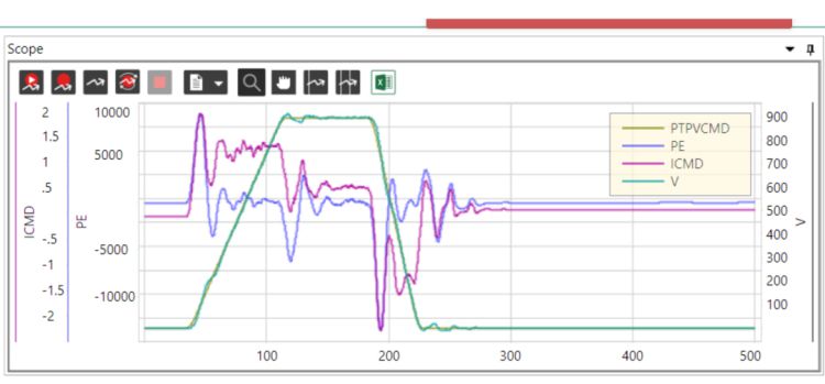 X軸曲線圖.jpg X軸曲線圖.jpg